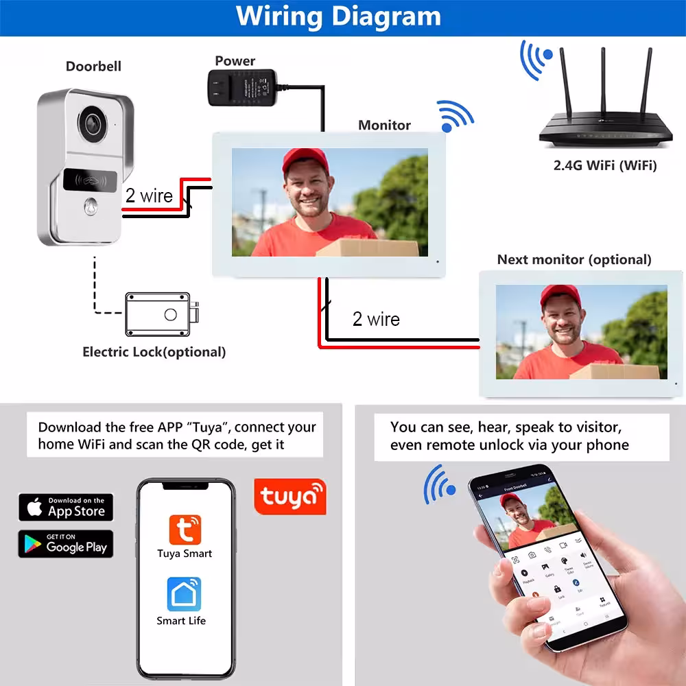 video door phone