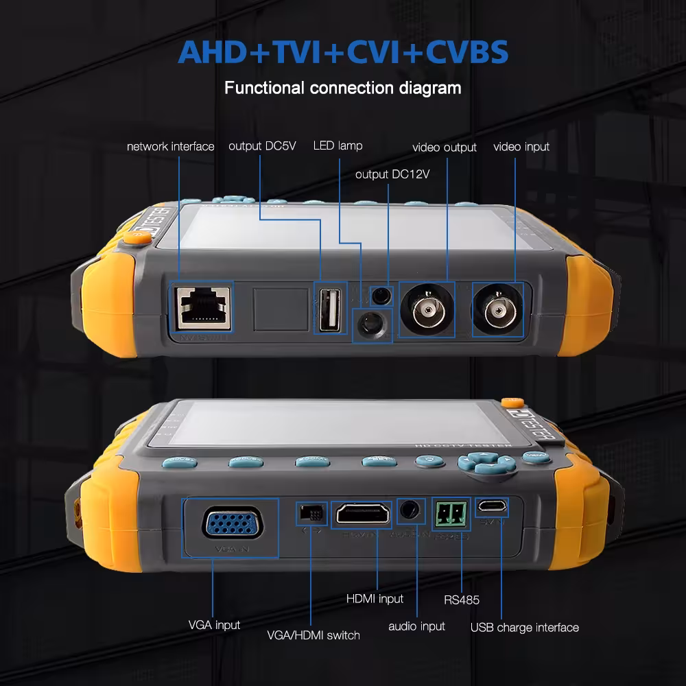 CCTV testerio monitorius