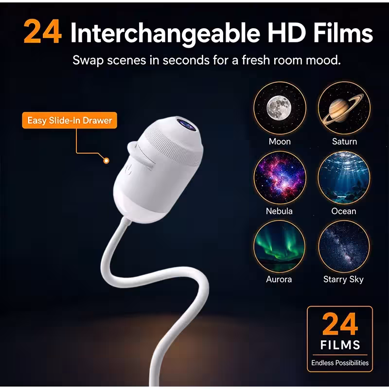 Starry sky projector