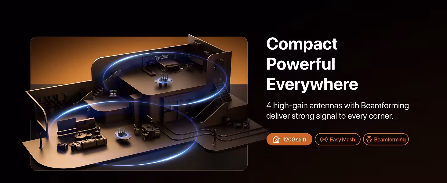 WiFi 6 Router