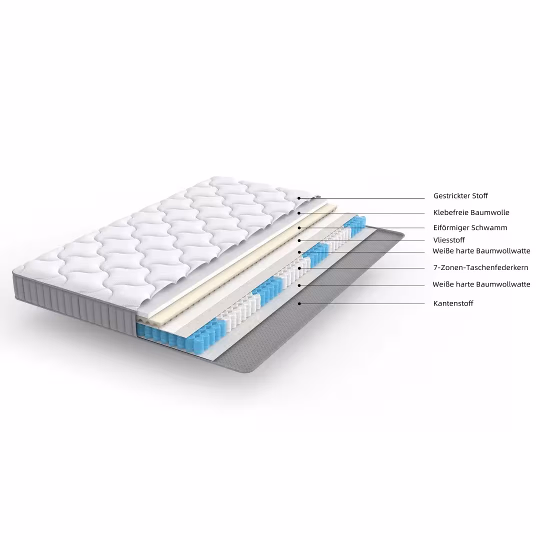 matelas à ressorts ensachés