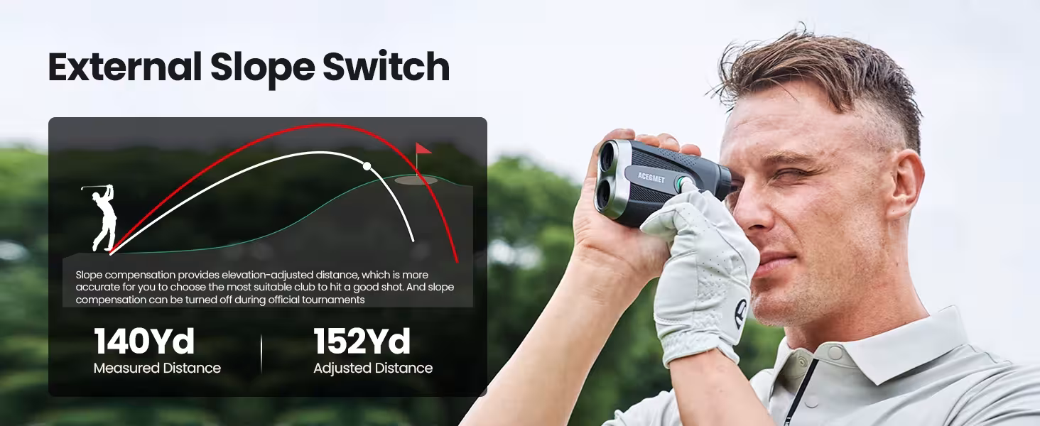 golf rangefinder