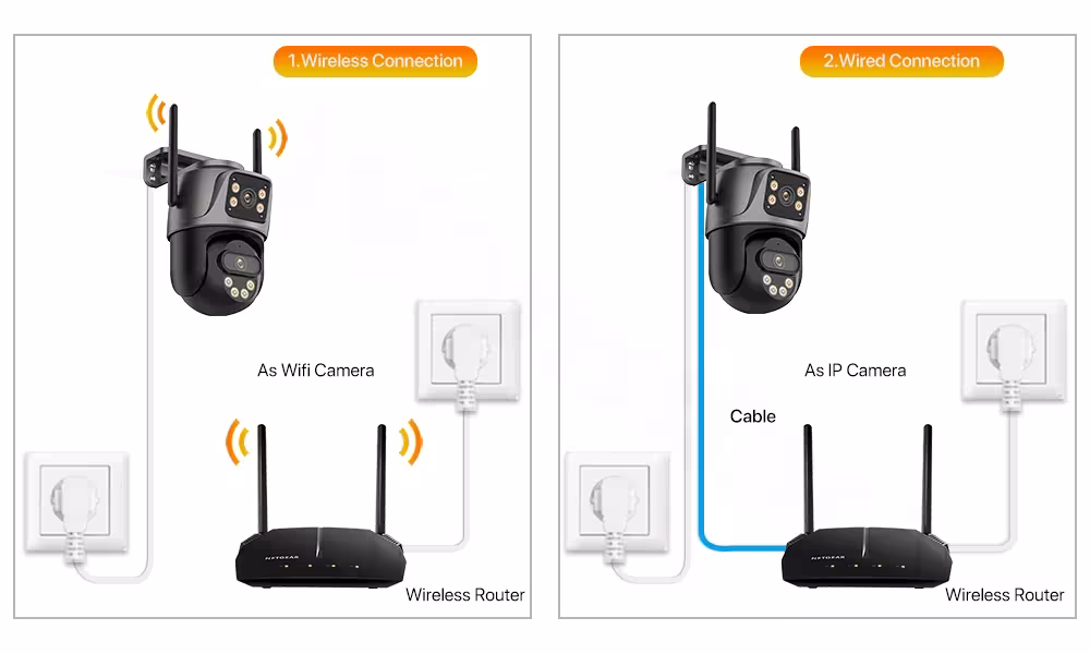 cámara IP para exteriores