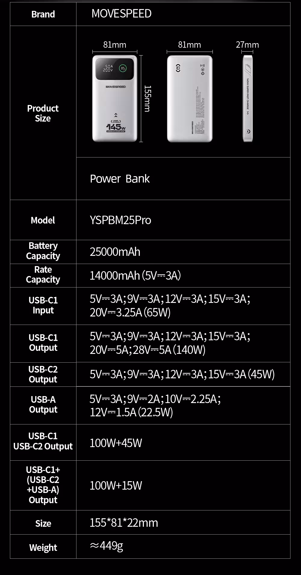 External battery with 25000mAh capacity,