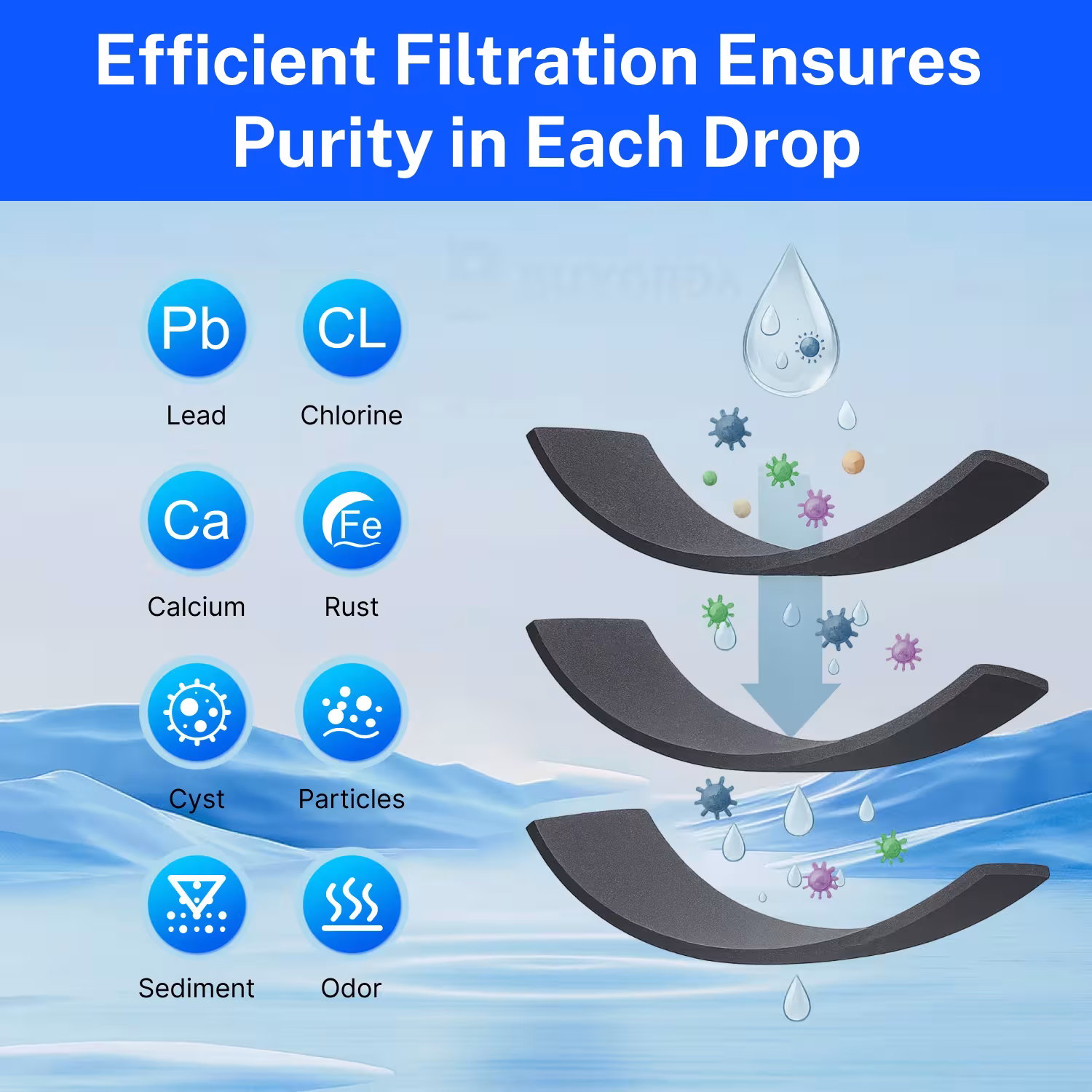 cartouche de filtre à eau