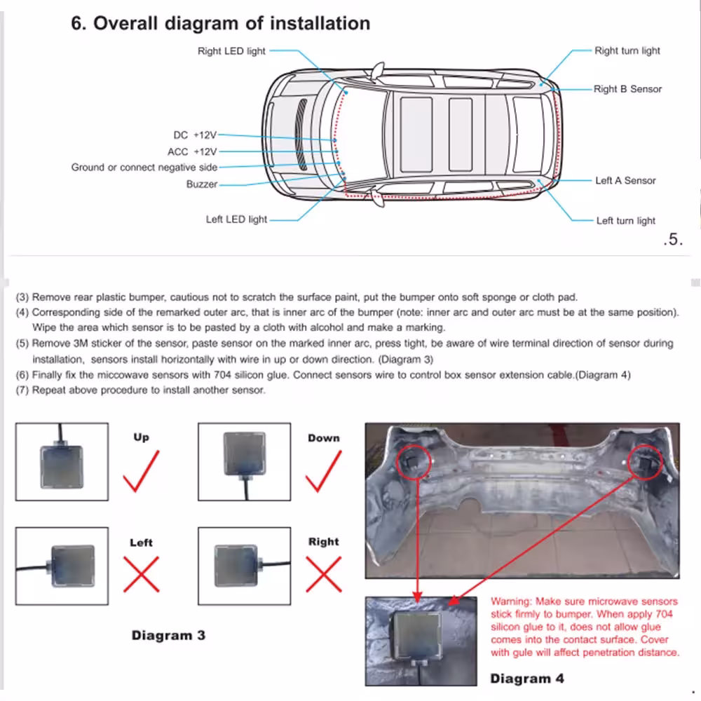 Système de surveillance des angles morts
