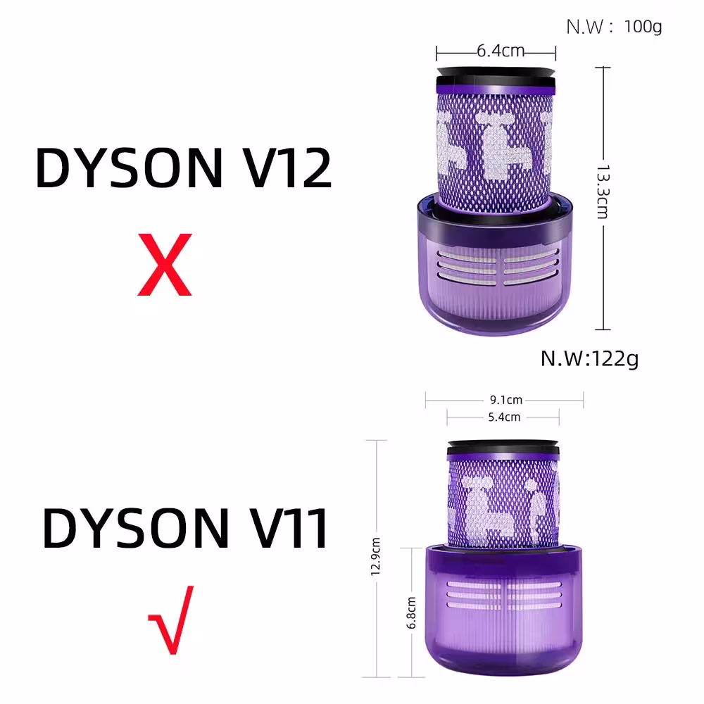 Dyson V11 V15 atsarginės dalys