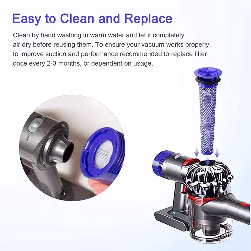 Filtro HEPA per Dyson V8 V7
