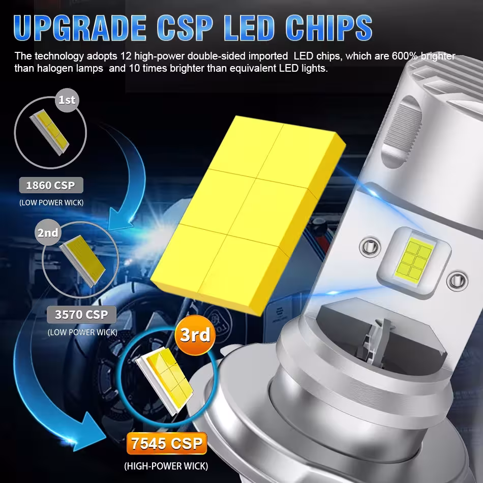 Ampoule LED pour moto.