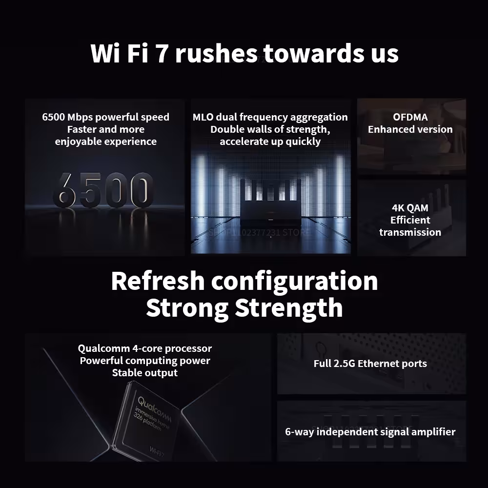 WiFi 7 router
