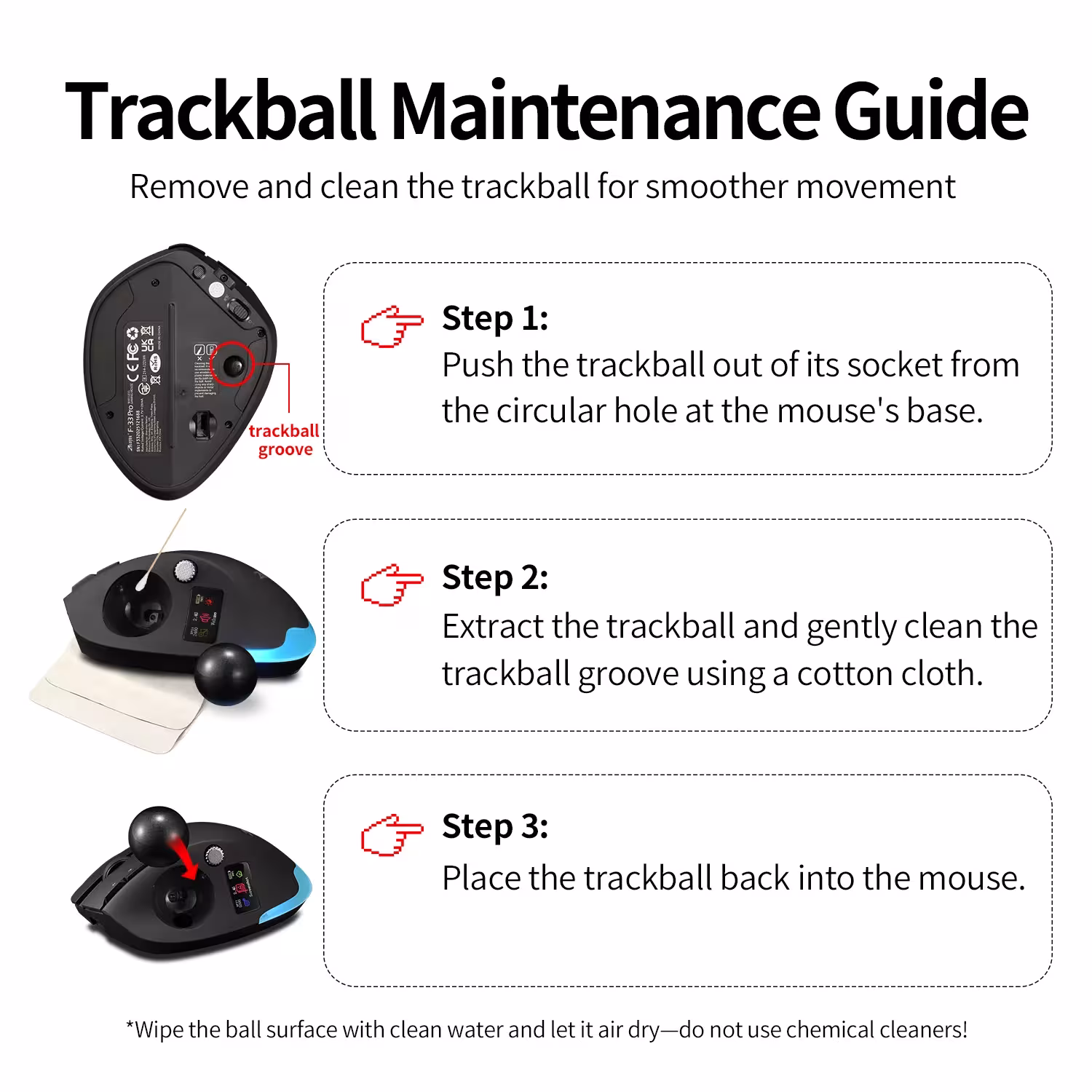 belaidė ergonomiška trackball pelė