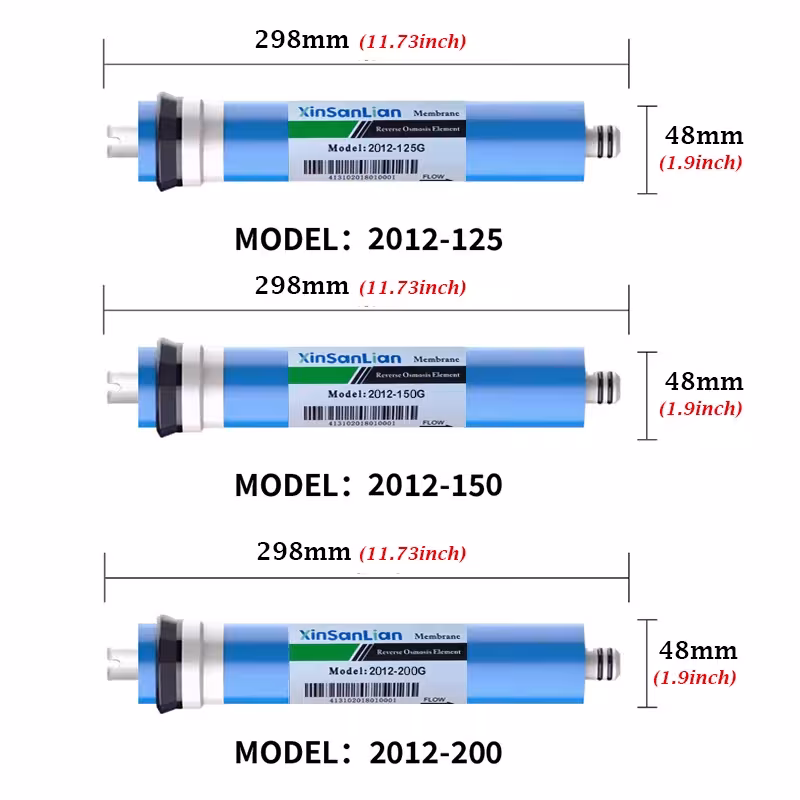 Membrane pour osmose inverse