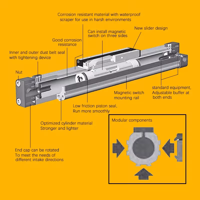 cylindre pour bélier OSP-P25