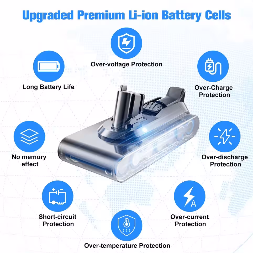 Batteria Dyson V11