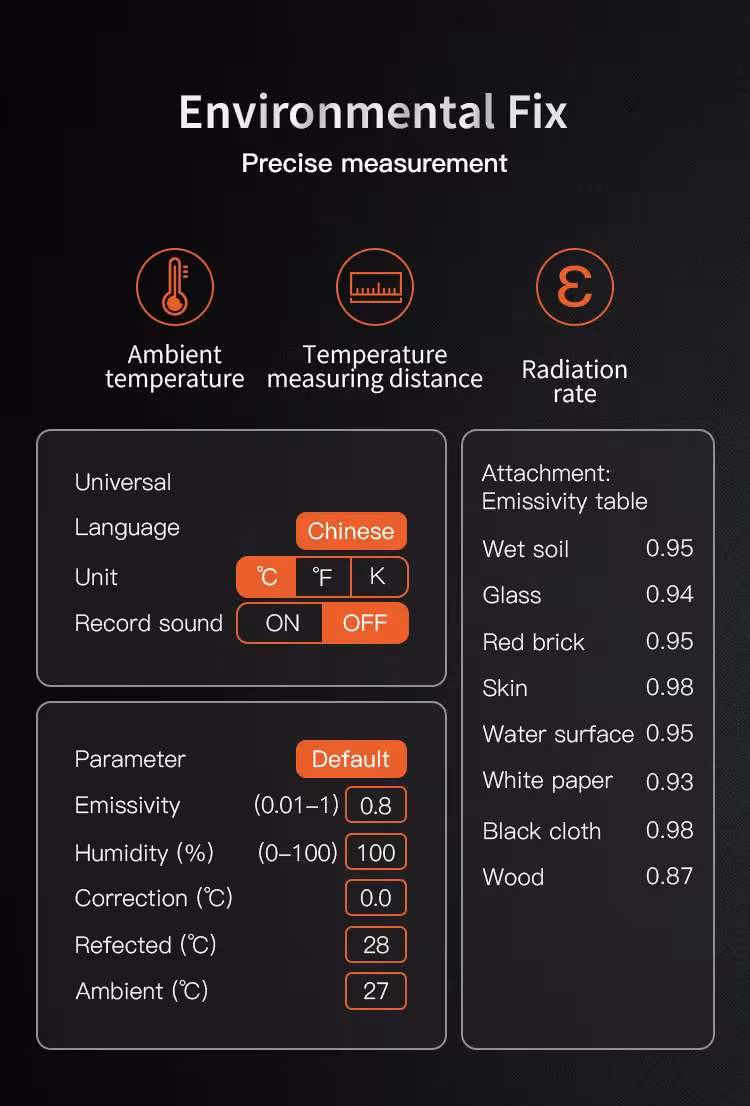 Thermomètre infrarouge Android