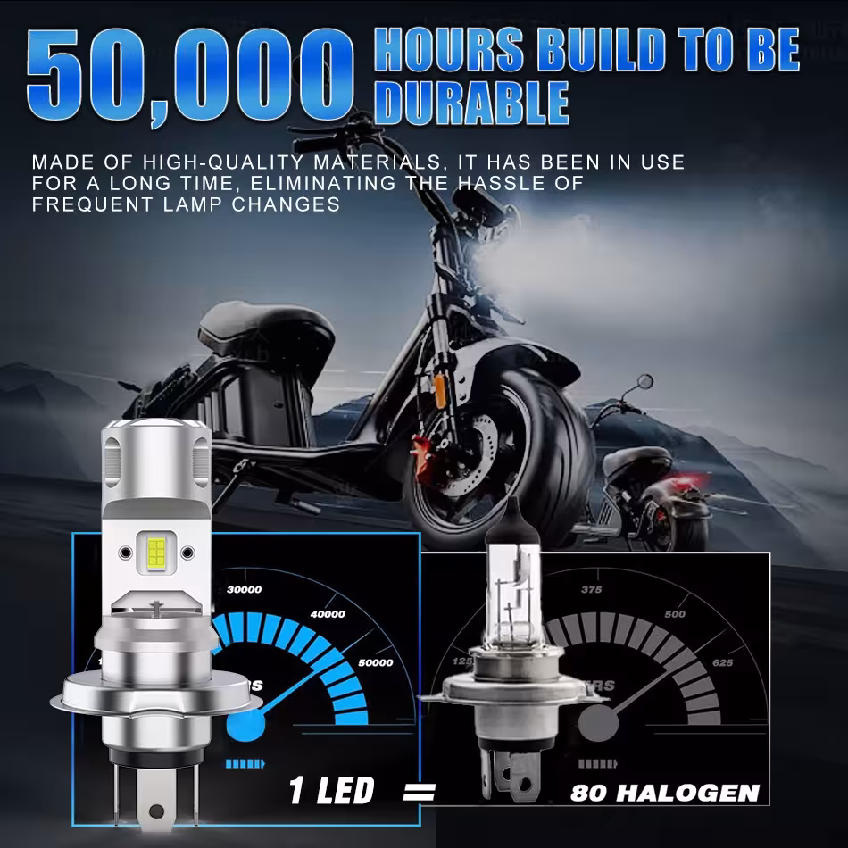 Ampoule LED pour moto.