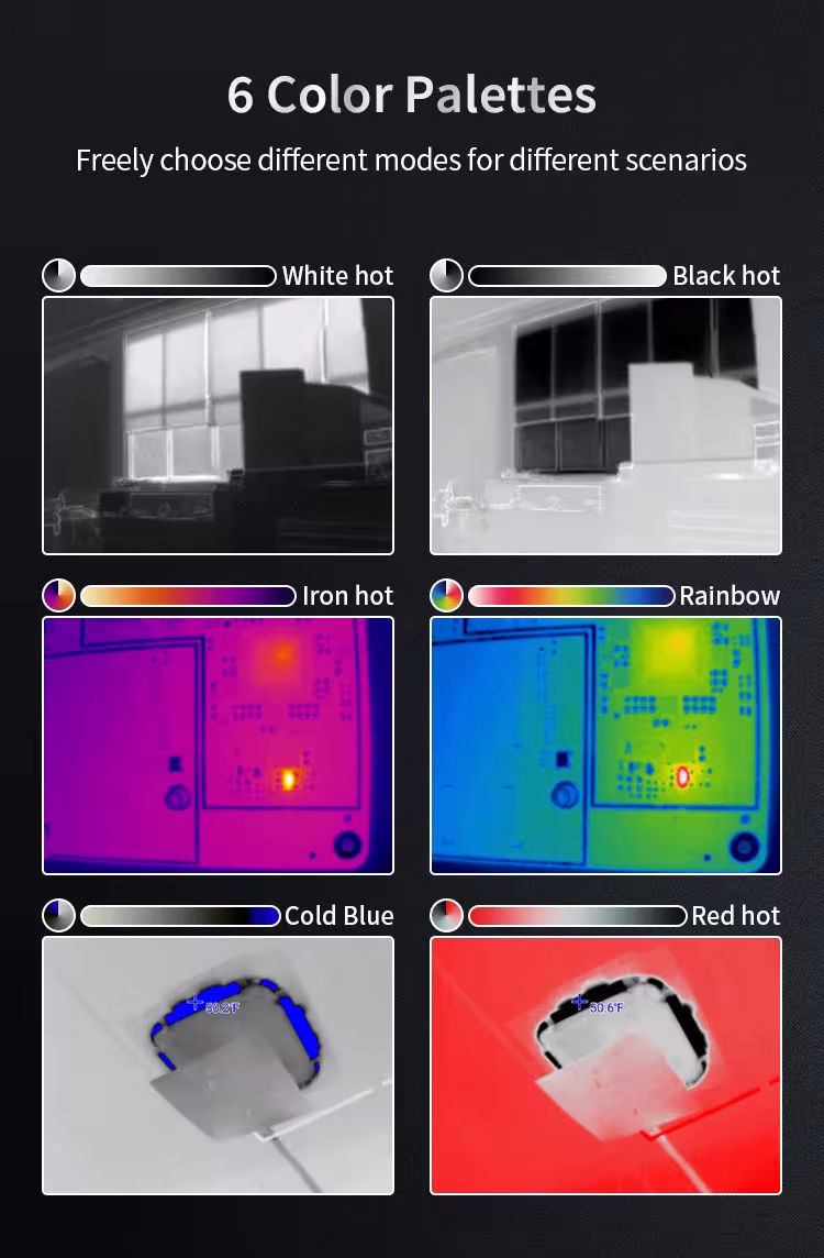 Thermomètre infrarouge Android