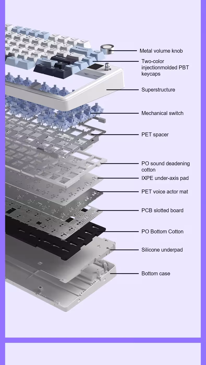 clavier mécanique