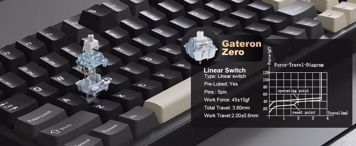 Mechanical gaming keyboard with LCD screen