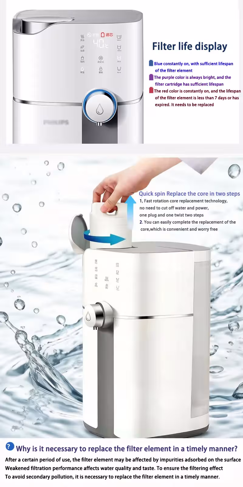 Filtro per acqua ADD550