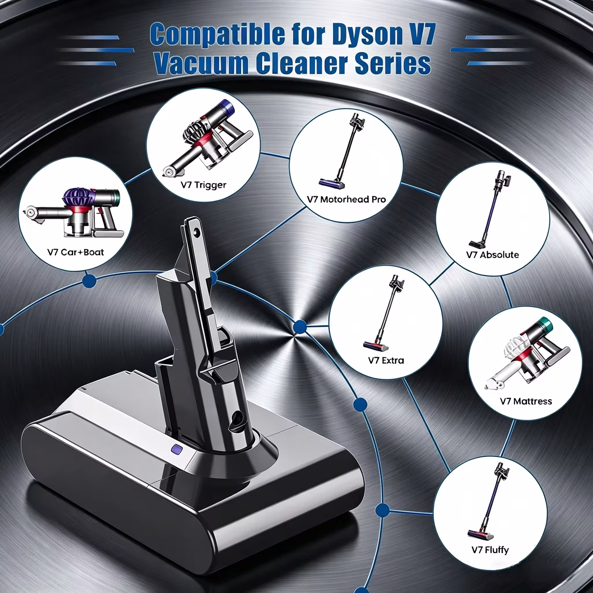 batteria Dyson V7