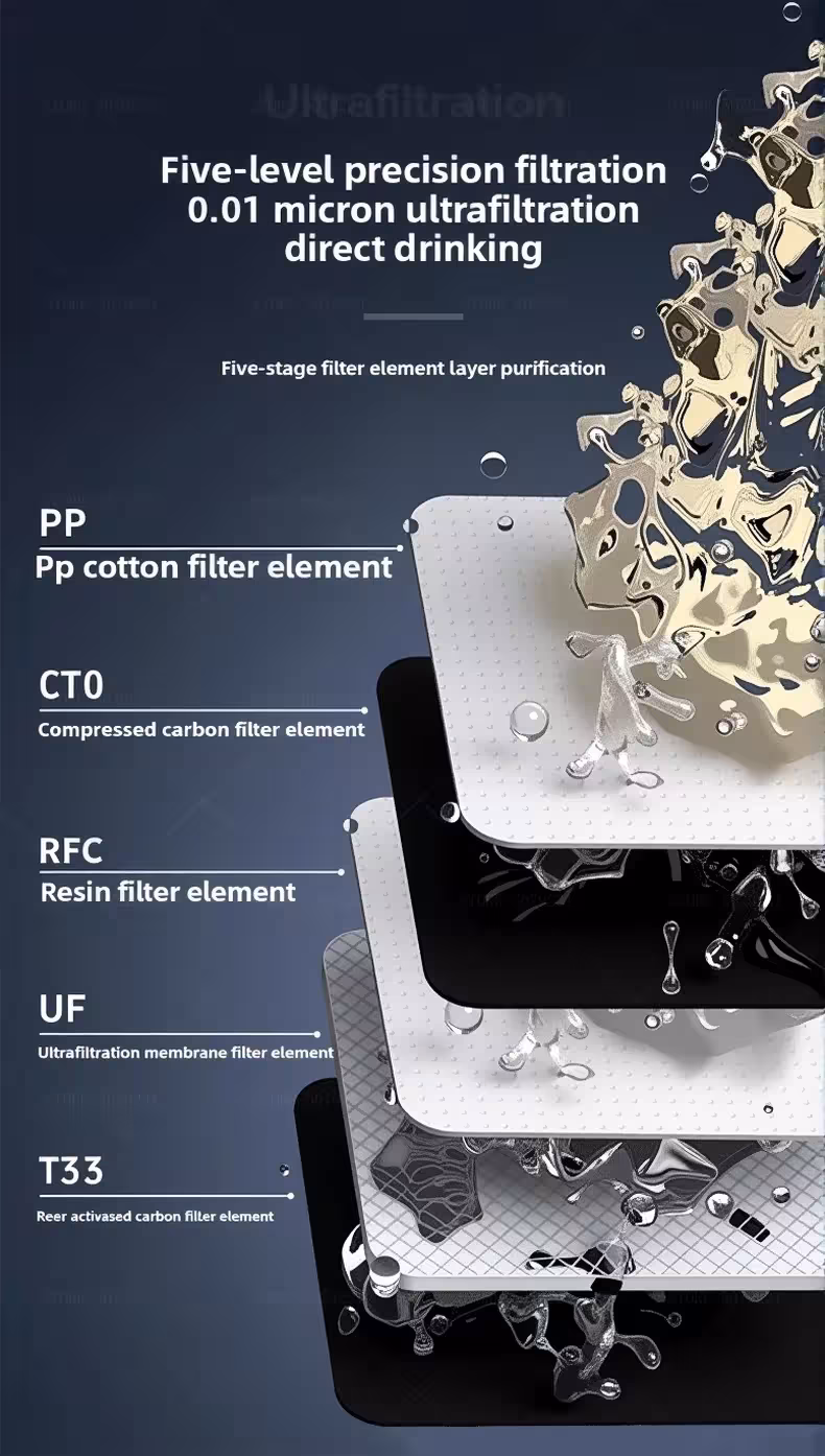 filtre à eau par ultrafiltration