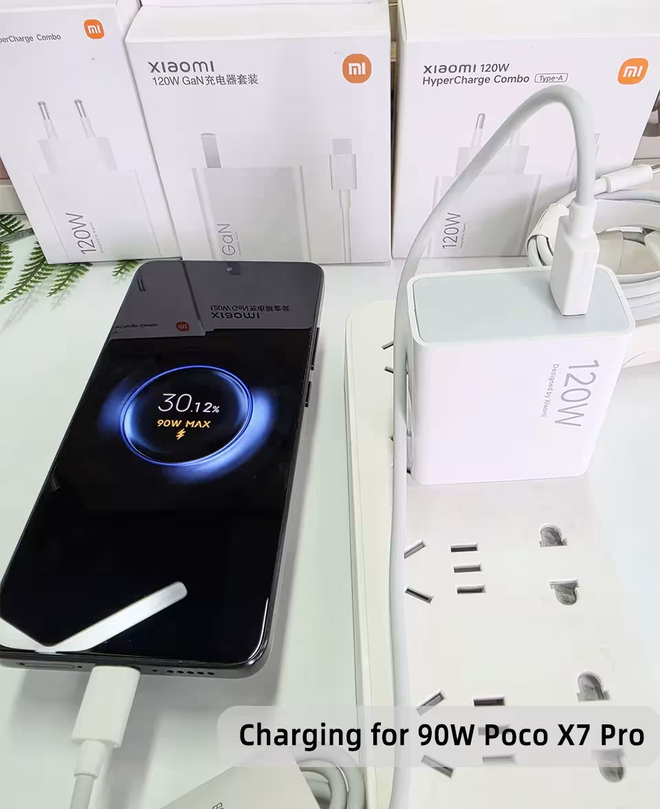 120W GaN įkroviklis