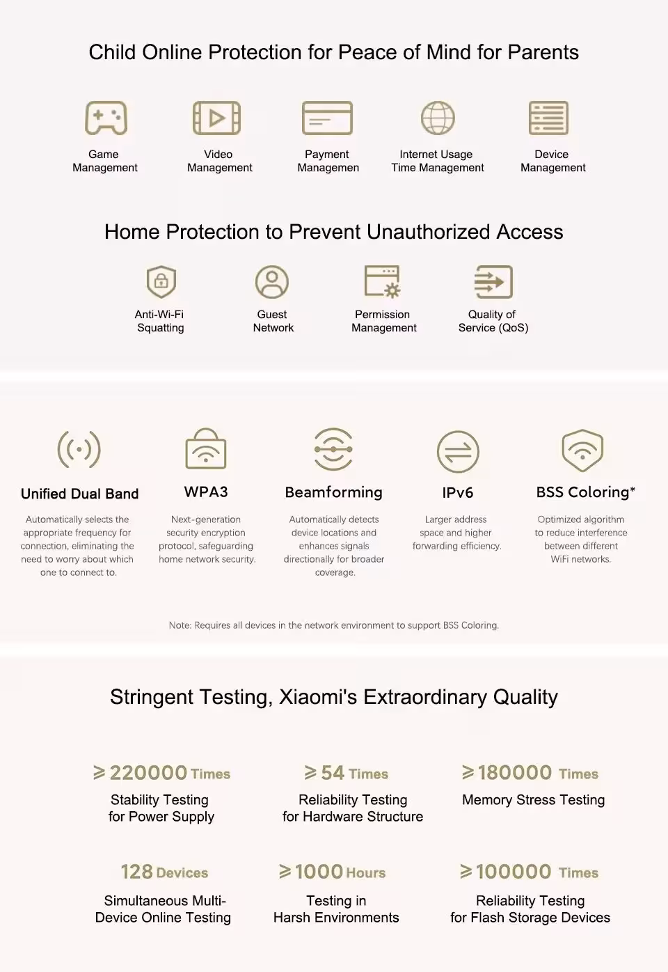 Xiaomi AX3000T router