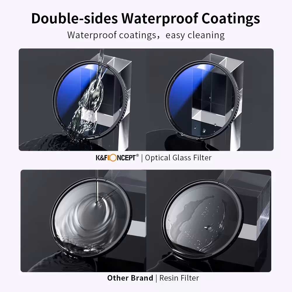 camera filter kit