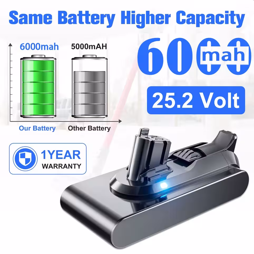 Batteria Dyson V11