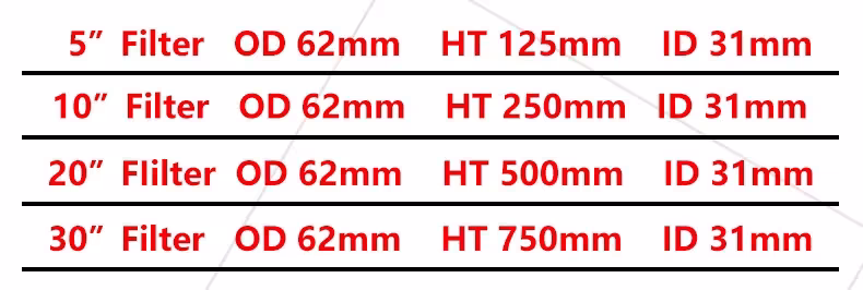 element filtru ze stali nierdzewnej