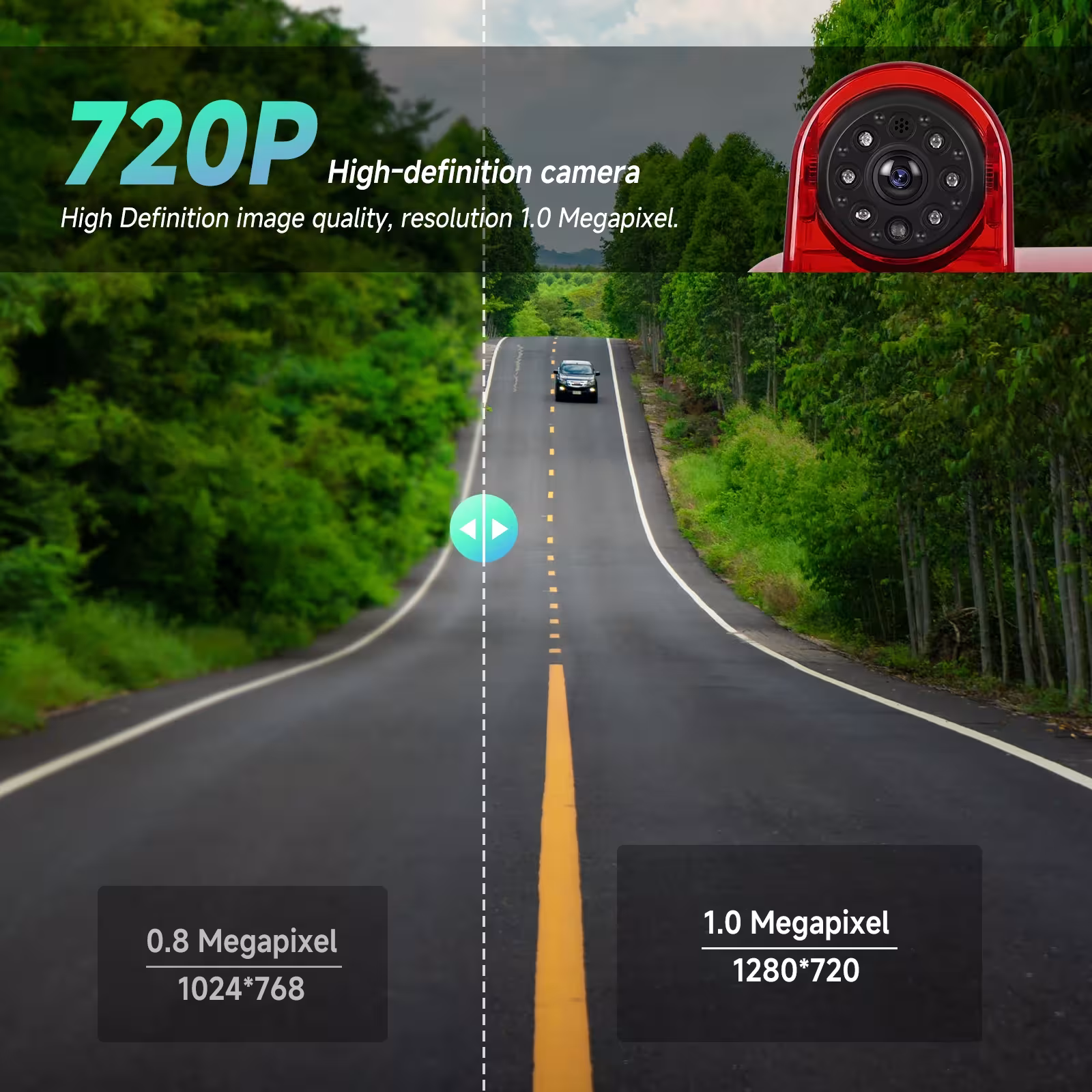 telecamera per auto con visione posteriore