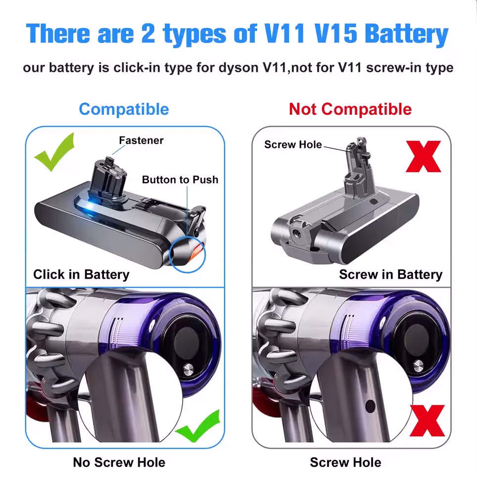 Batteria Dyson V11