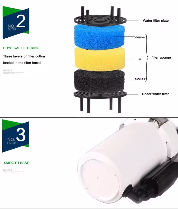 Filtre externe pour aquarium