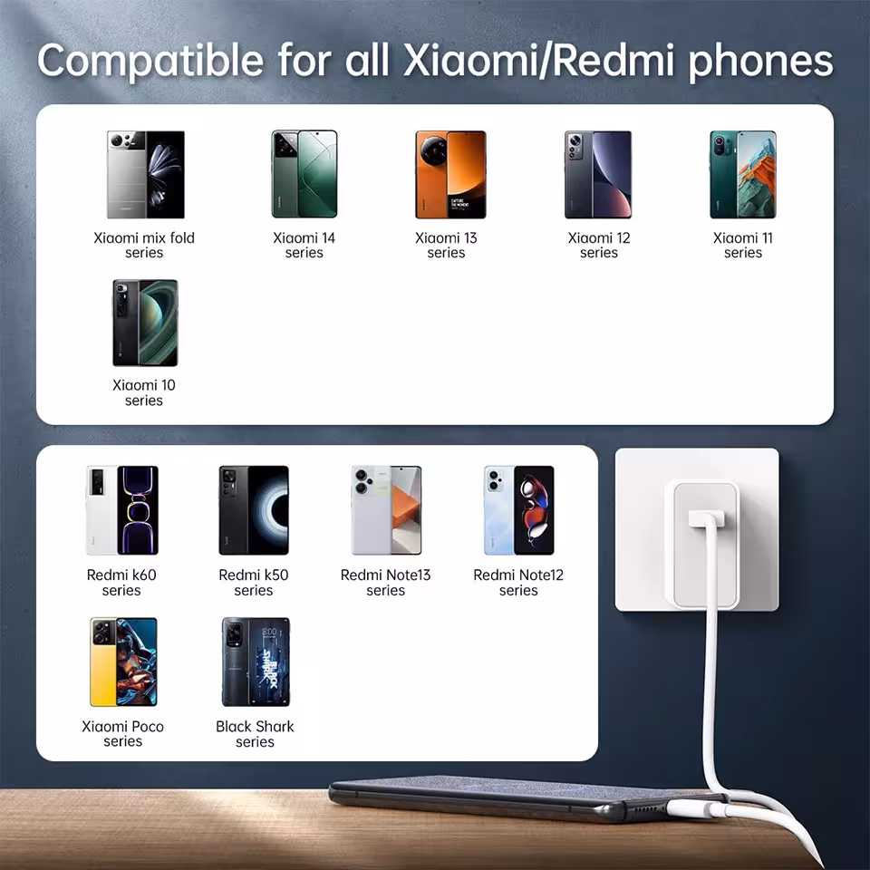 120W GaN įkroviklis