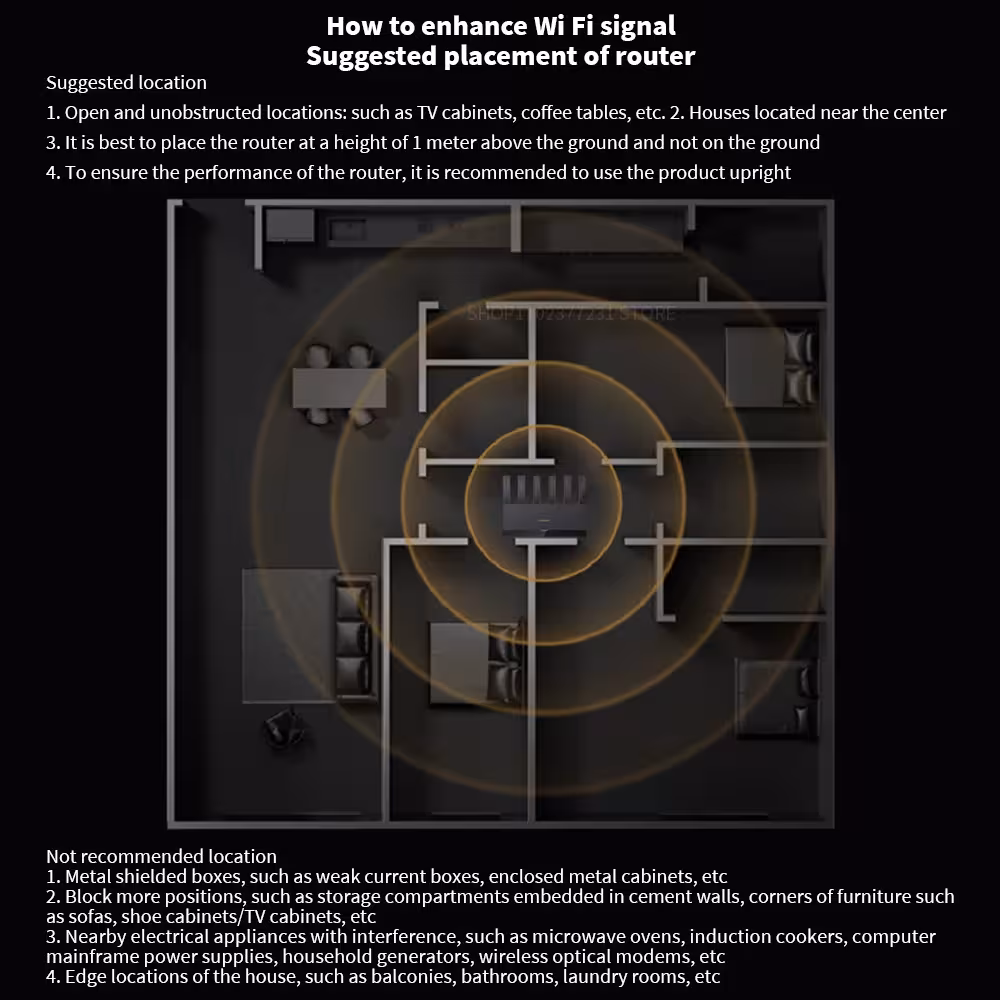WiFi 7 router