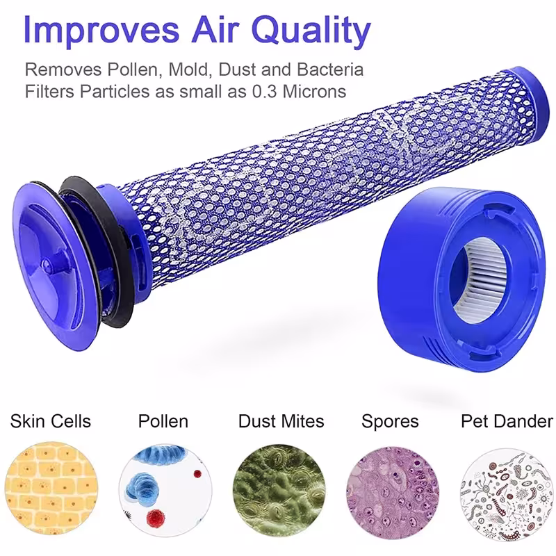 Filtro HEPA per Dyson V8 V7