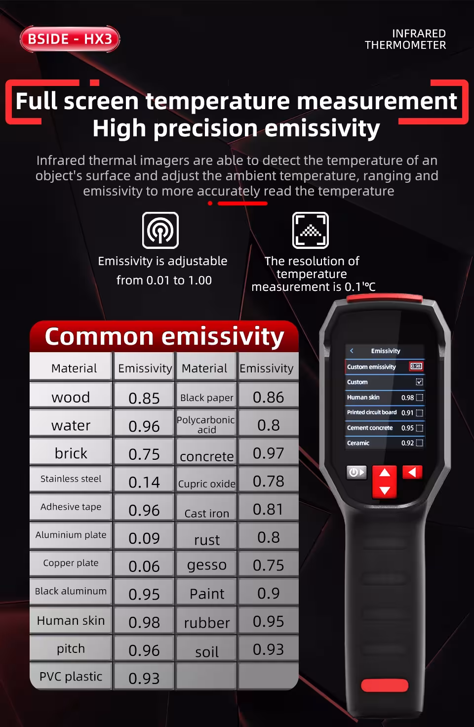 Caméra thermique