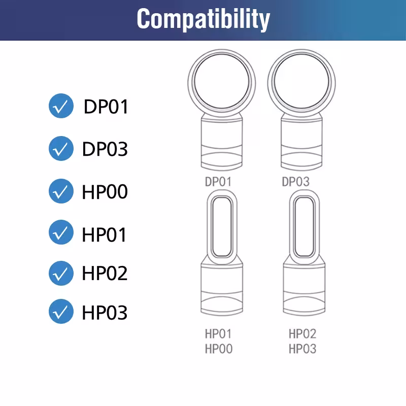 HEPA oro filtras Dyson