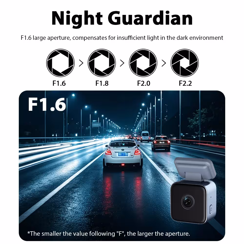 enregistreur vidéo pour voiture
