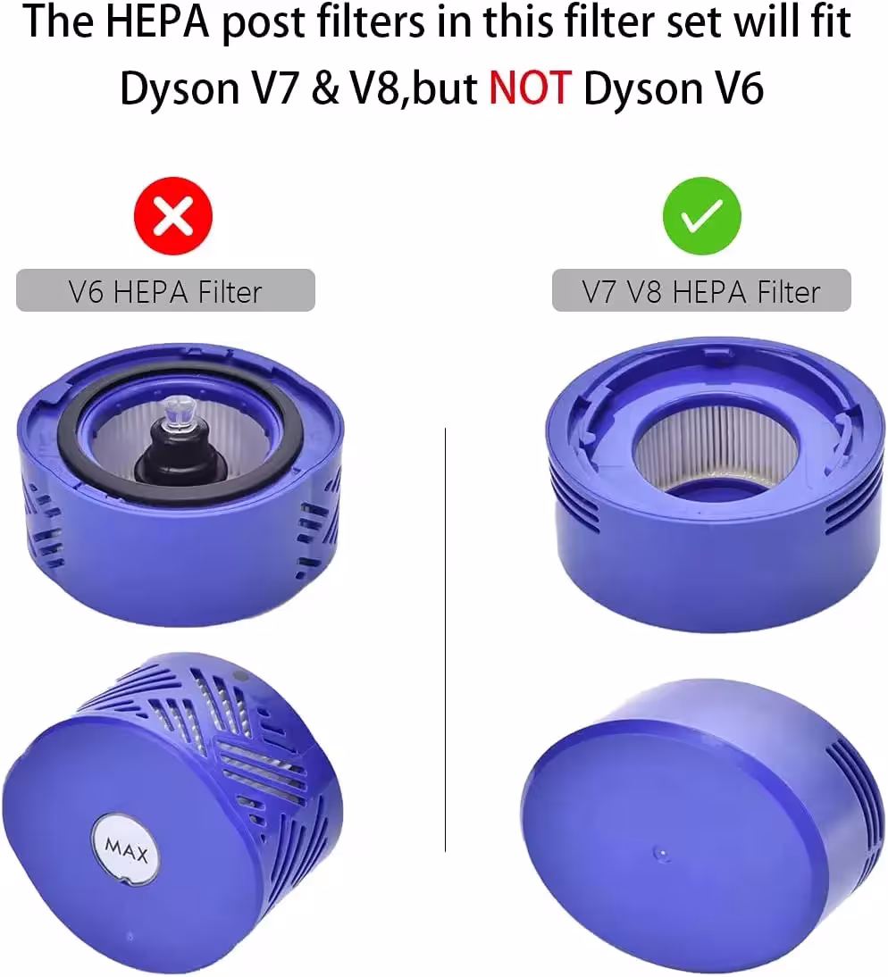 HEPA filtras Dyson V7 V8