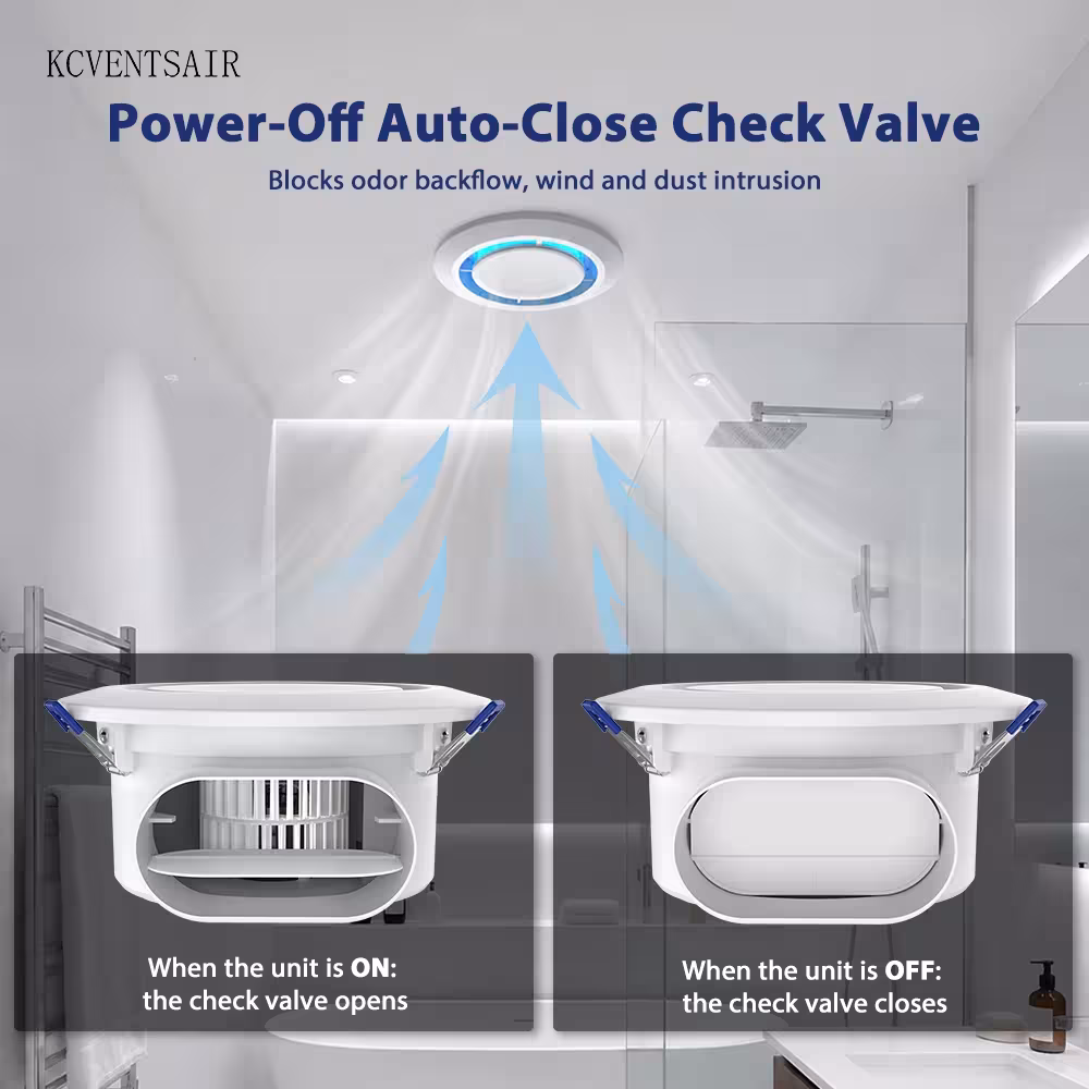 Ventilatore da bagno