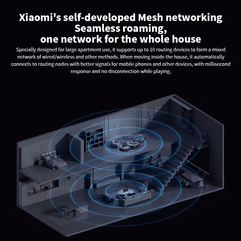 WiFi 7 router
