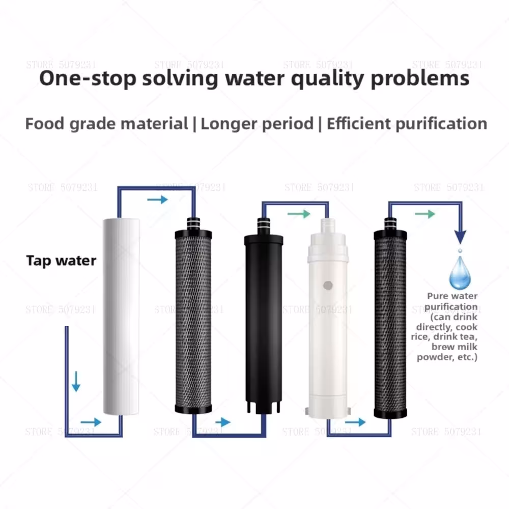 filtre à eau par ultrafiltration
