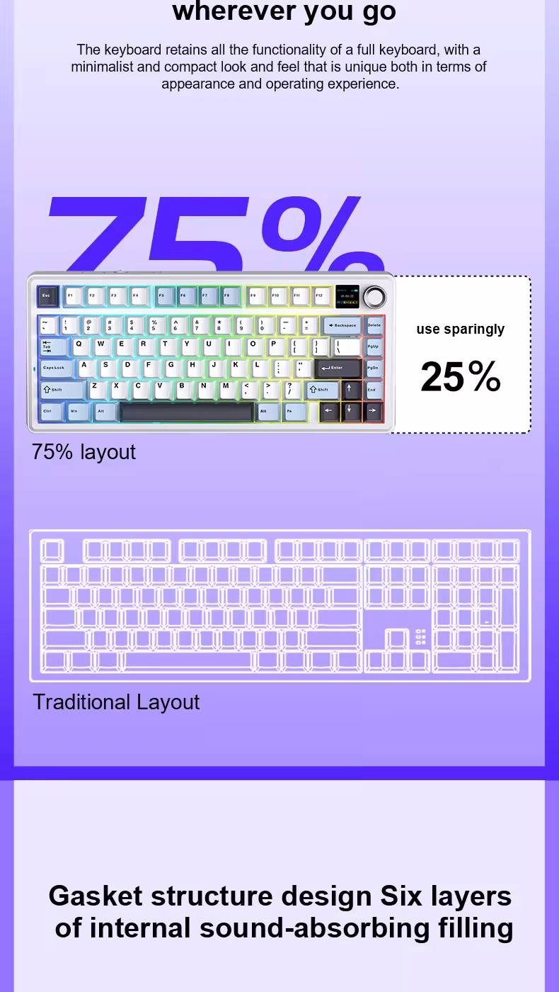 clavier mécanique