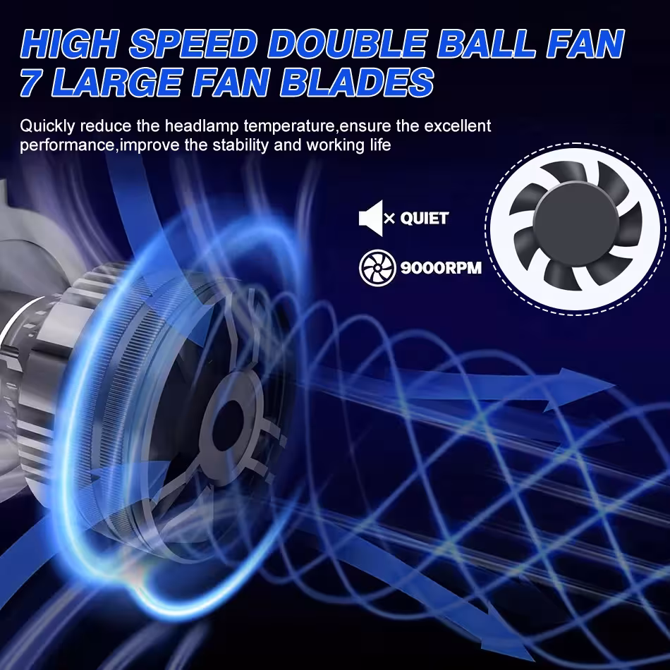 Bombillas LED H7