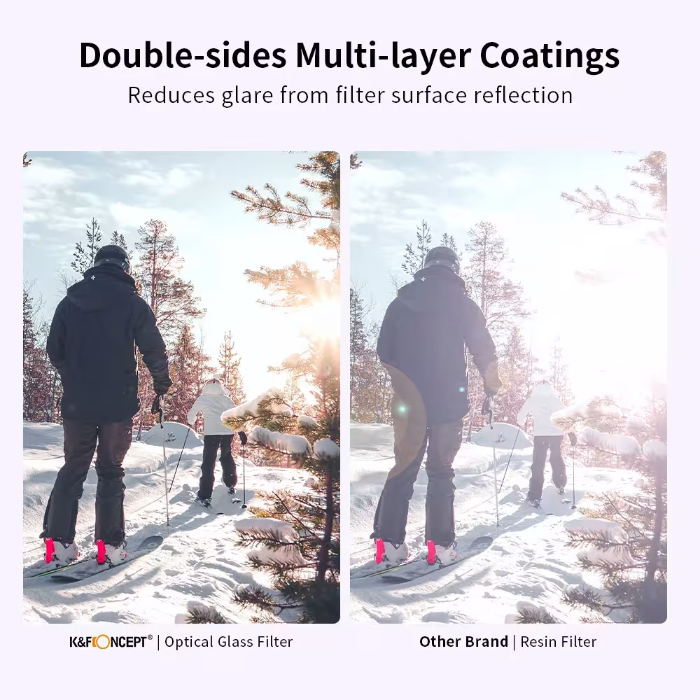 camera filter kit
