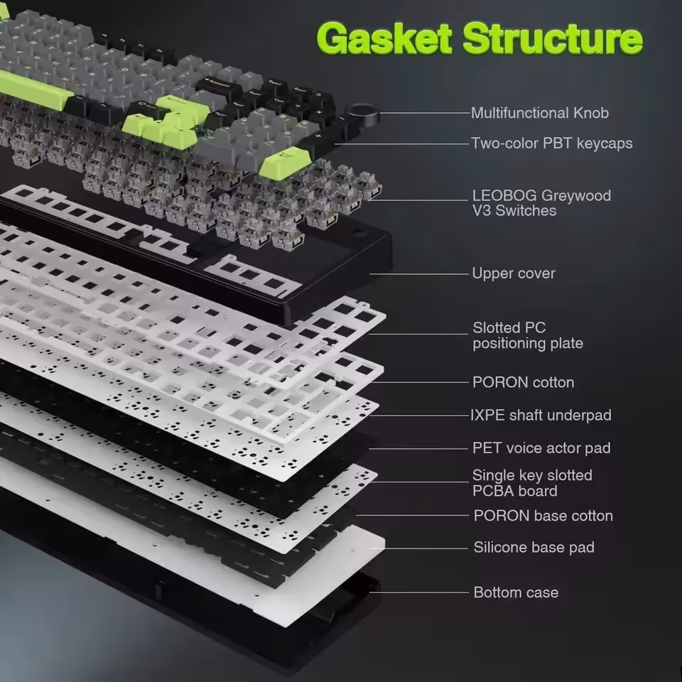 Gaming-Mechanische Tastatur