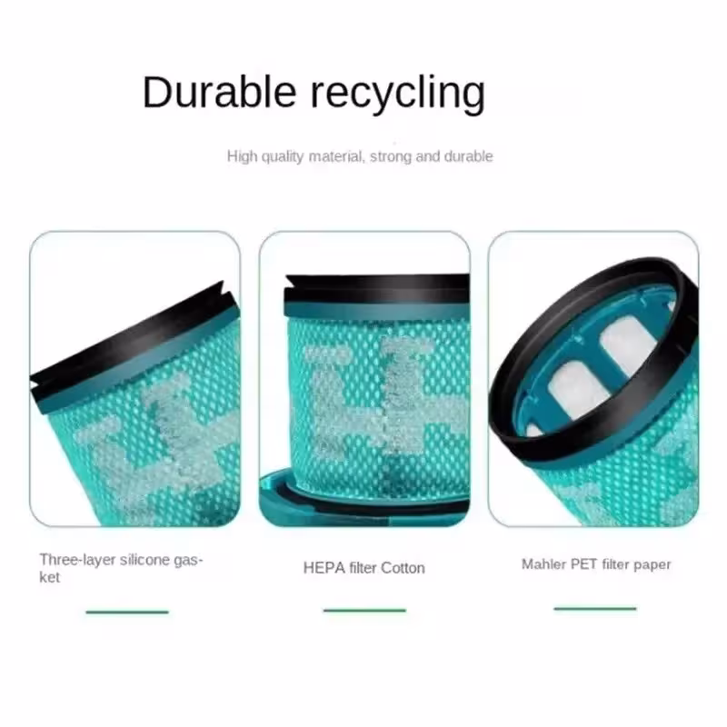 HEPA filter for Dyson V11