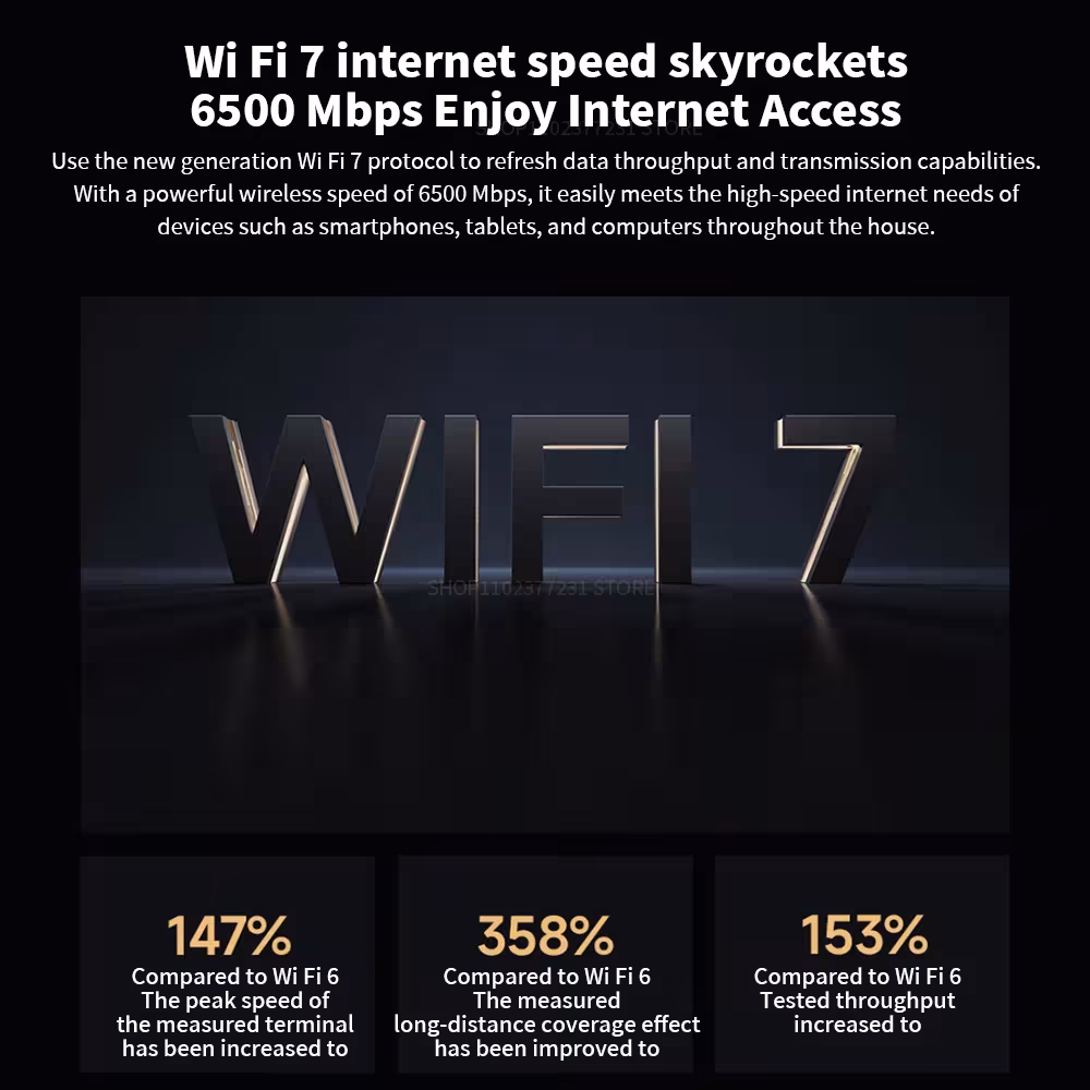 WiFi 7 router